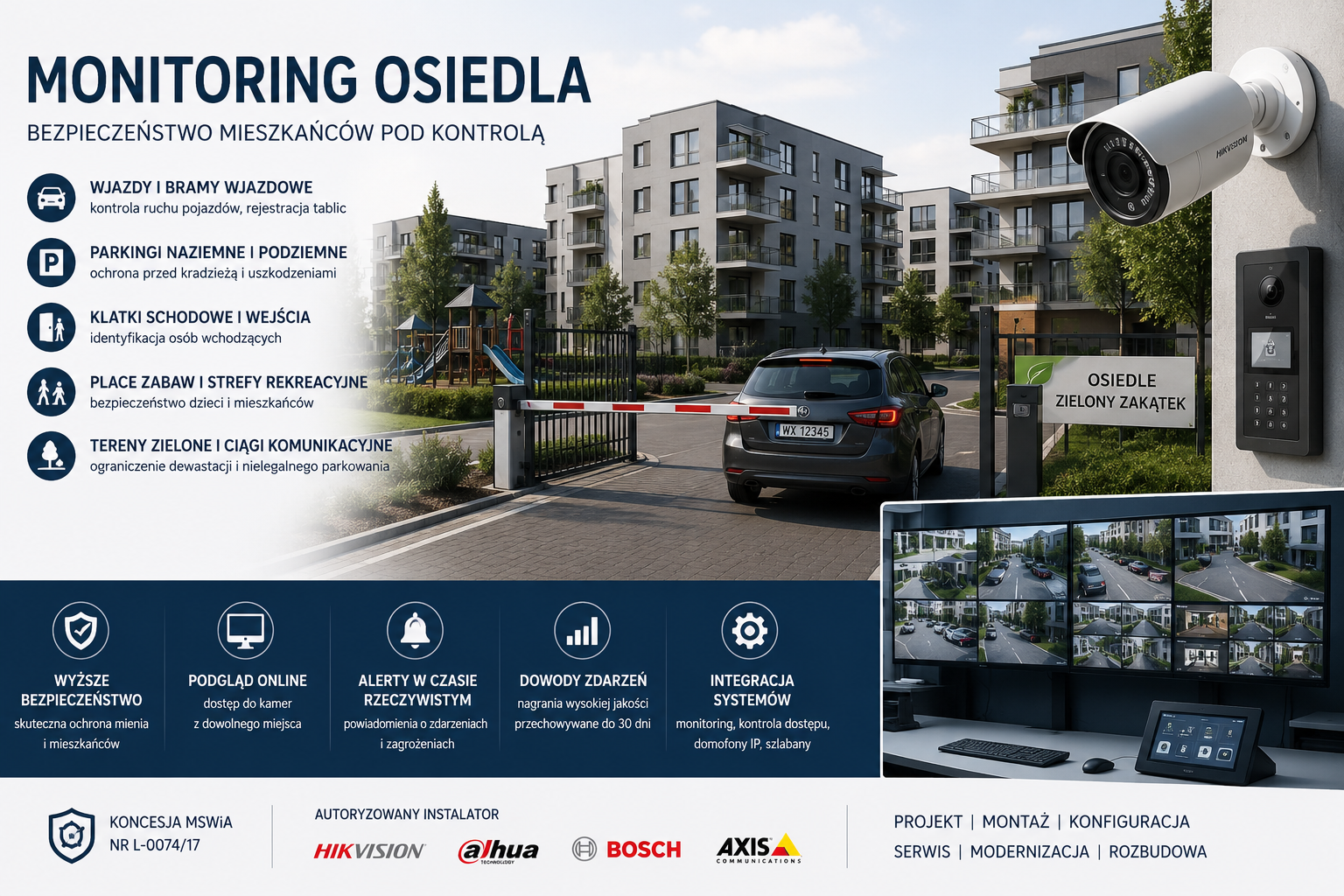 Read more about the article Monitoring osiedla Warszawa – kamery CCTV dla wspólnot i spółdzielni