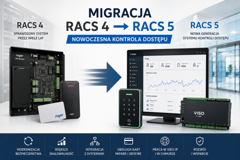 Migracja kontroli dostępu Roger RACS 4 do RACS 5